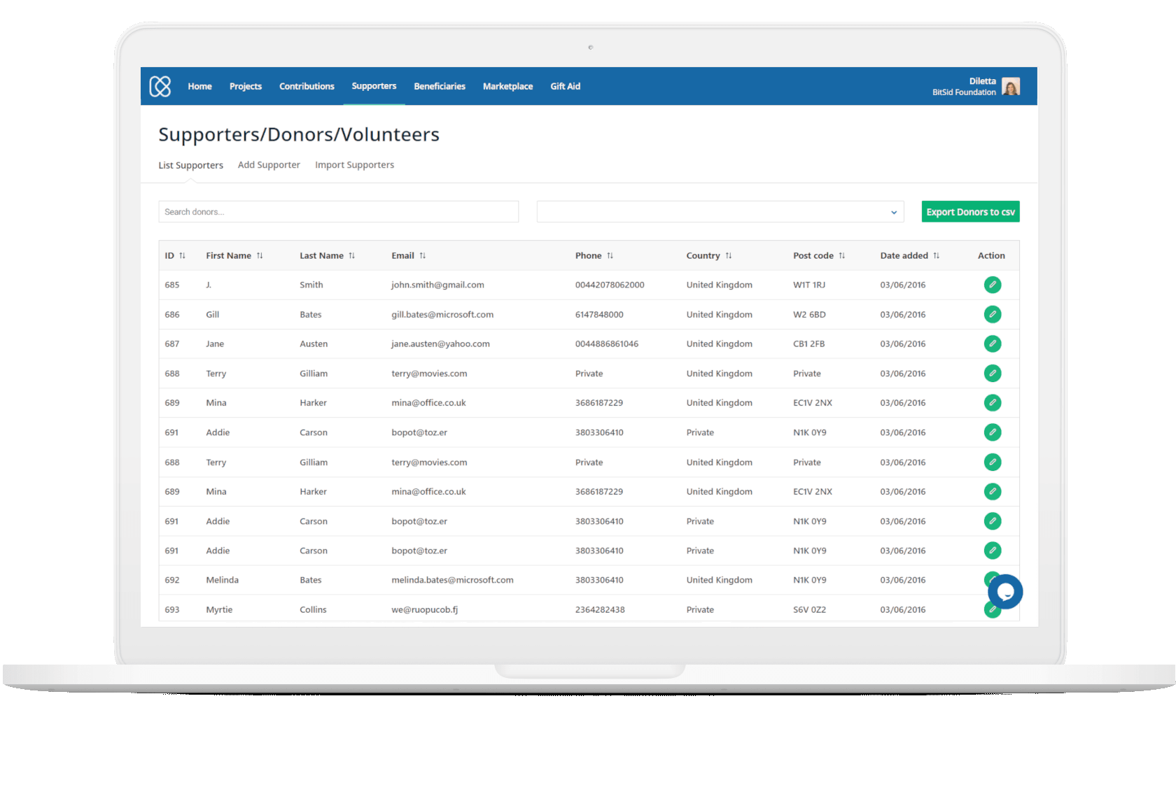 Volunteer Management