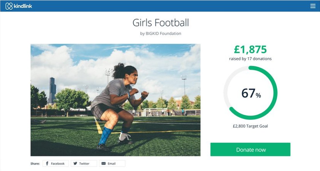 A fundraising page showing the amount raised, the number of donations and progress towards its target